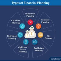 Financial Planning Means Something Diffe To Everyone